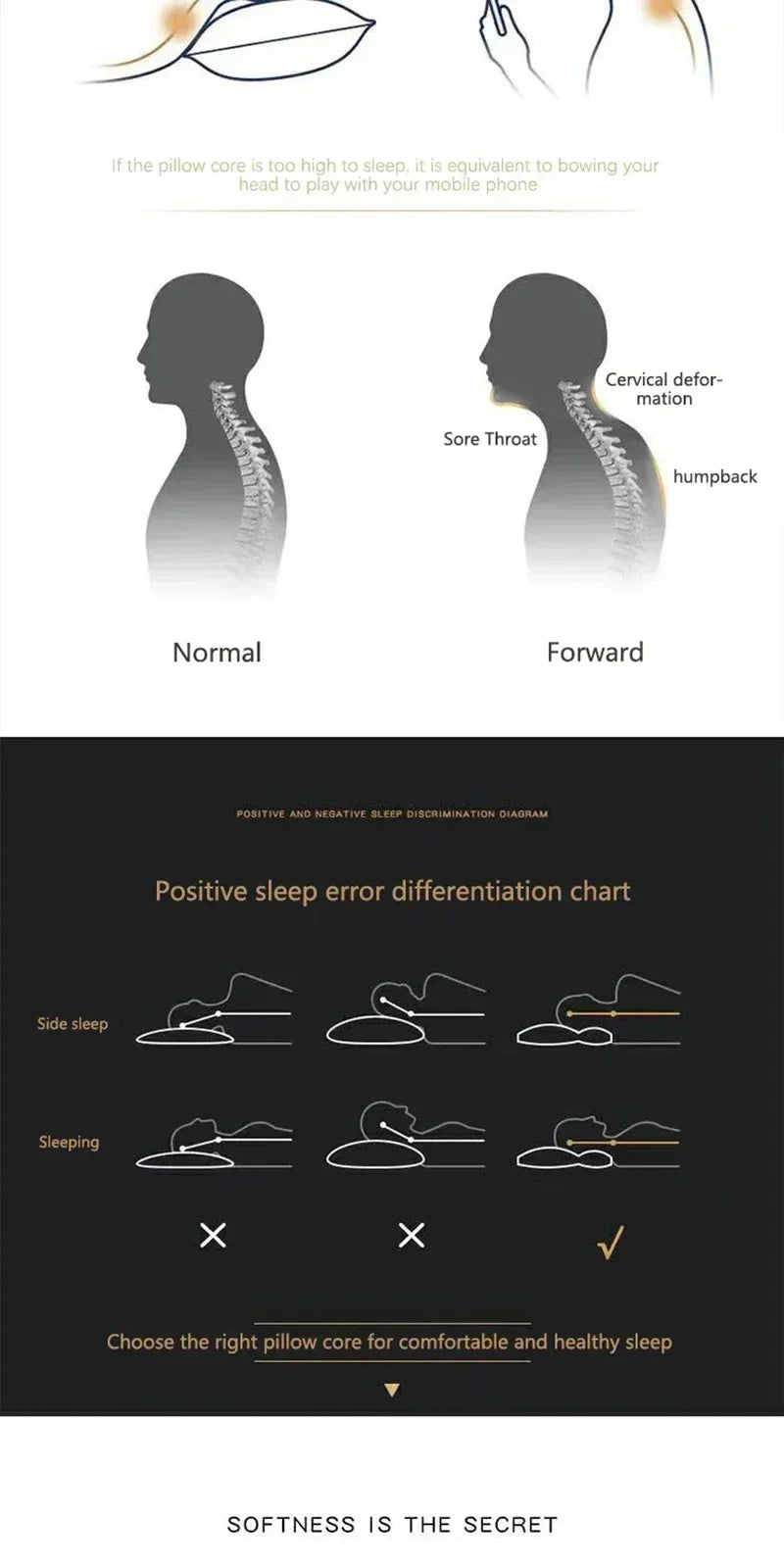Neck Pillow Help Sleep And Protect The Neck Cervical Orthopedic Household Soybean Fiber SPA Massage Pillow For Sleeping New
